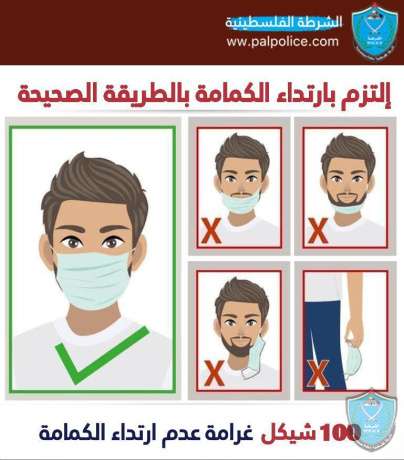 إلتزم بارتداء الكمامة بالطريقة الصحيحة ...