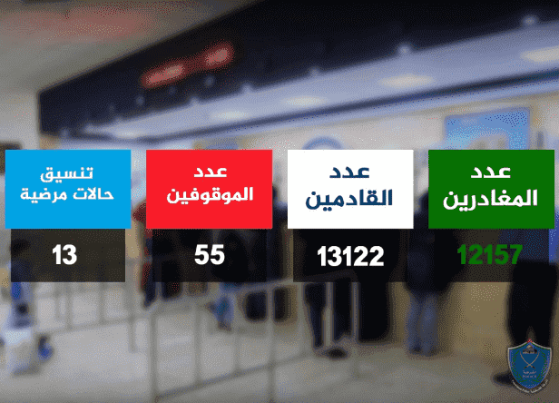 25 ألف مسافر تنقلوا عبر معبر الكرامة الأسبوع الماضي 