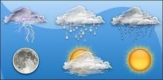 حالة الطقس: أمطار متفرقة اليوم وغدا
