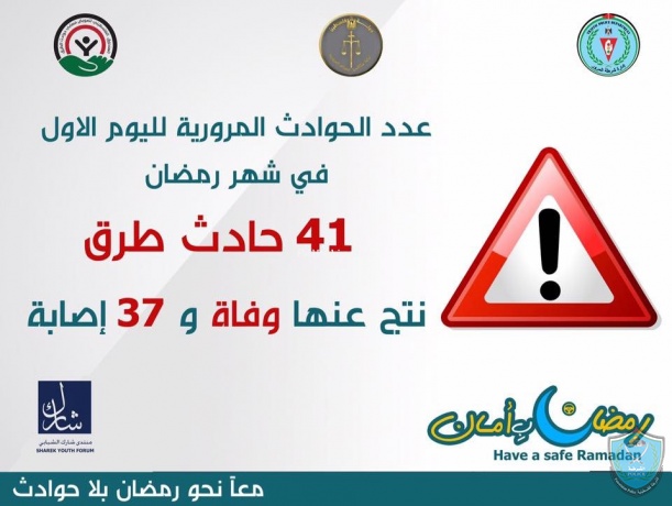 في اليوم الأول من شهر رمضان الشرطة تسجل   وقوع 41 حادث طرق